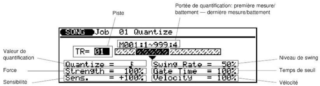 YAMAHA QS300 - 01: Quantification ("Quantize") - 1
