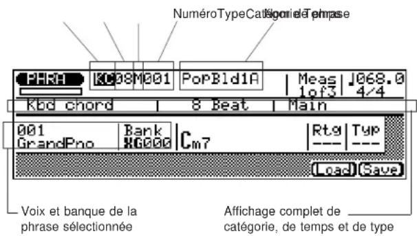 YAMAHA QS300 - Sélectionnez le mode de phrase Phrase en appuyant sur la touche de mode PHRASE. - 1