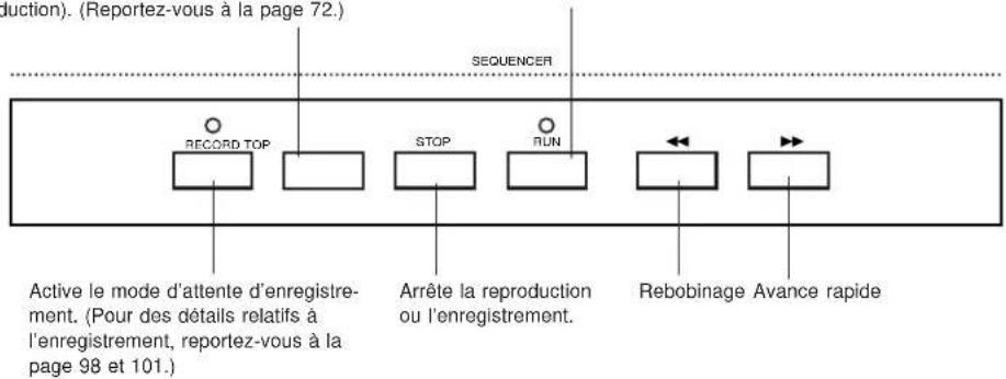 YAMAHA QS300 - Commandes de déplacement/d'emplacement - 1