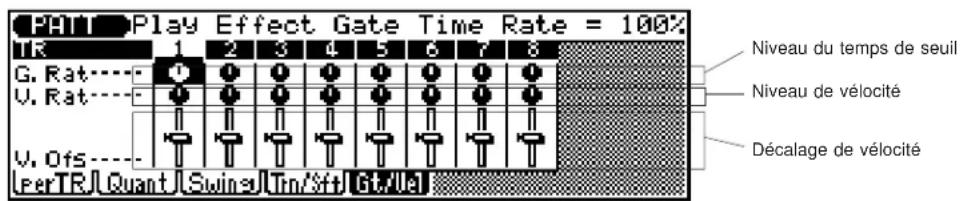 YAMAHA QS300 - Effets de reproduction de figure Temps de seuil/Vélocité ("GT/Vel") - 1