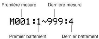 YAMAHA QS300 - - Sélection de mesures - 1