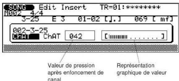 YAMAHA QS300 - Pression après enfoncement de canal ("ChAT") - 1