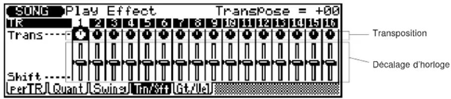 YAMAHA QS300 - Effets de reproduction de morceau Transposition/décalage d'horloge ("Trn/Sft") - 1