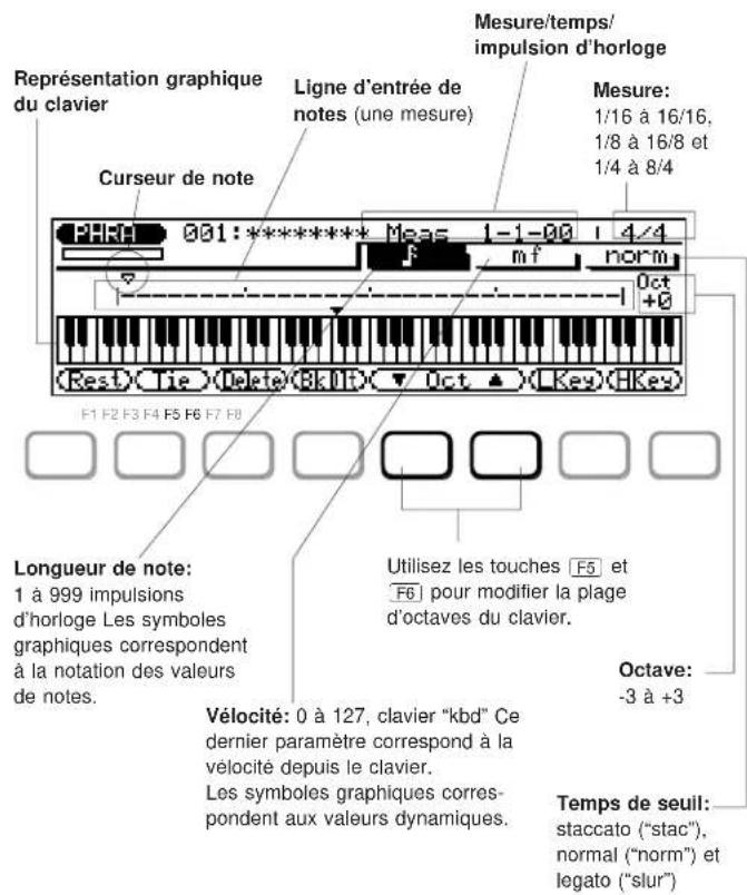 YAMAHA QS300 - Appuyez sur RUN pour entamer l'enregistrement. - 1
