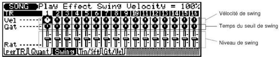 YAMAHA QS300 - Effets de reproduction de morceau Swing ("Swing") - 1