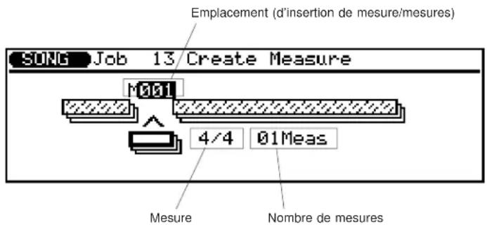 YAMAHA QS300 - 13: Création de mesure ("Create Measure") - 1