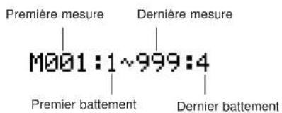YAMAHA QS300 - - Sélection de mesures - 1