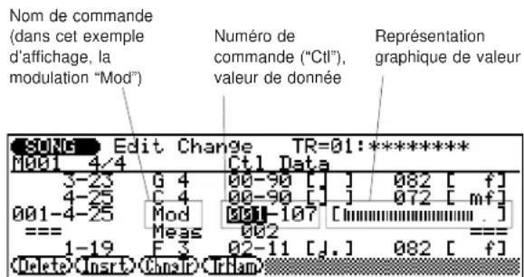 YAMAHA QS300 - Pour changer les données de commande - 3