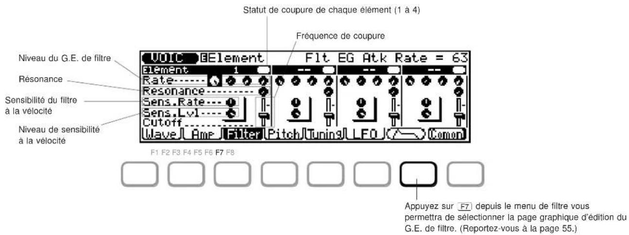 YAMAHA QS300 - Elément de voix Paramètres du G.E. de filtre ("Filter") - 1