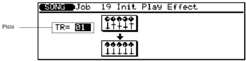 YAMAHA QS300 - 19: Initialisation des effets de reproduction ("Init Play Effect") - 1