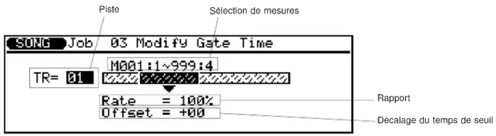 YAMAHA QS300 - 03: Modification du temps de seuil ("Modify Gate Time") - 1