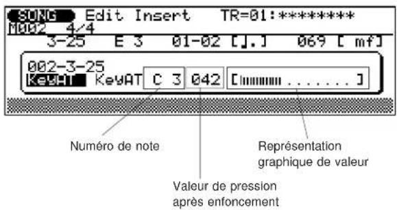 YAMAHA QS300 - Pression après enfoncement de touche ("KeyAT") - 1