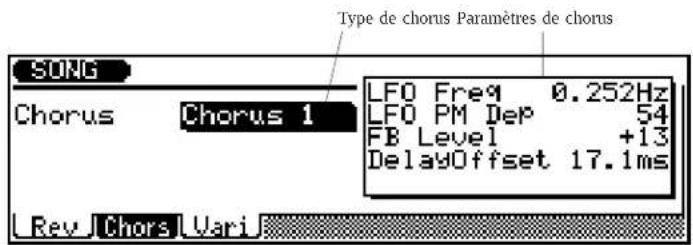 YAMAHA QS300 - F2 — Chorus ("Chors") - 1
