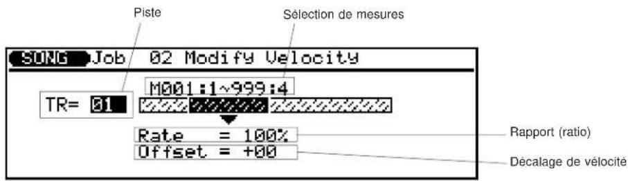 YAMAHA QS300 - 02: Modification de vélocité ("Modify Velocity") - 1