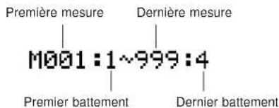 YAMAHA QS300 - - Sélection de mesures - 1