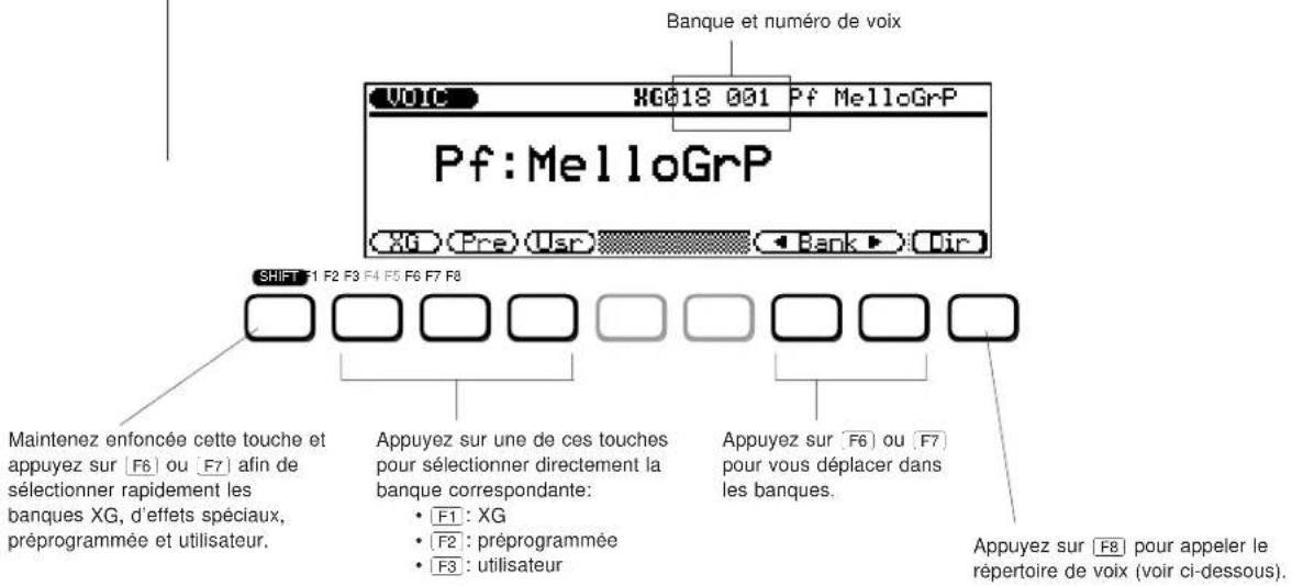 YAMAHA QS300 - Pour sélectionner une banque : - 1