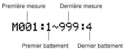 YAMAHA QS300 - - Portée de quantification - 1