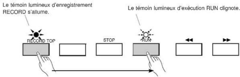 YAMAHA QS300 - Vous êtes maintenant prêt à enregistrer les figures. Appuyez sur [RECORD]. (Le témoin lumineux s'allume.) Appuyez ensuite simplement sur RUN pour entamer l'enregistrement. (Le témoin lumineux clignotera.) - 1