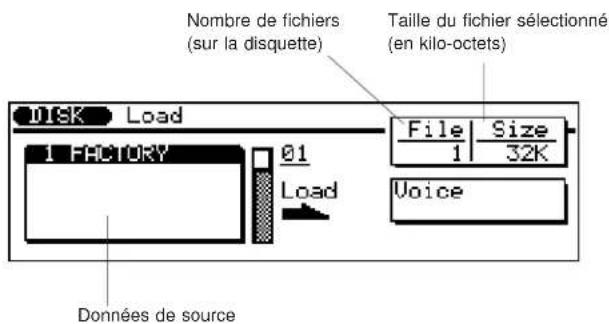 YAMAHA QS300 - Mode de disquette Opération de chargement ("Load") - 4