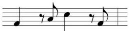 YAMAHA MO8 - - Exemple 3 (à l'aide de la fonction Rest) - 1