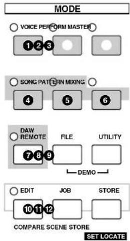 YAMAHA MO8 - Modes - 1