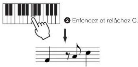 YAMAHA MO8 - Entrez la noire C suivante comme illustré ci-dessous. - 2