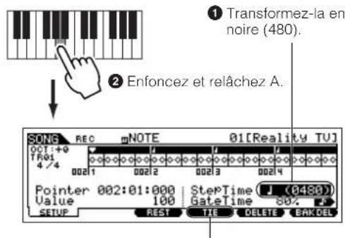 YAMAHA MO8 - Suivez les instructions ci-dessous pour entrer la blanche pointée suivante. - 1