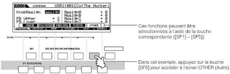 YAMAHA MO8 - Utilisation des touches de sous-fonction [SF1] à [SF5] - 1