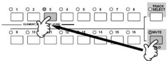 YAMAHA MO8 - Appuyez sur n'importe quelle touche numérique [1] - [16] pour selectionner le numero de la piste à assourdir. - 1