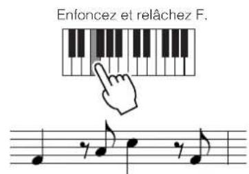 YAMAHA MO8 - Entrez la derniere croche F. - 1