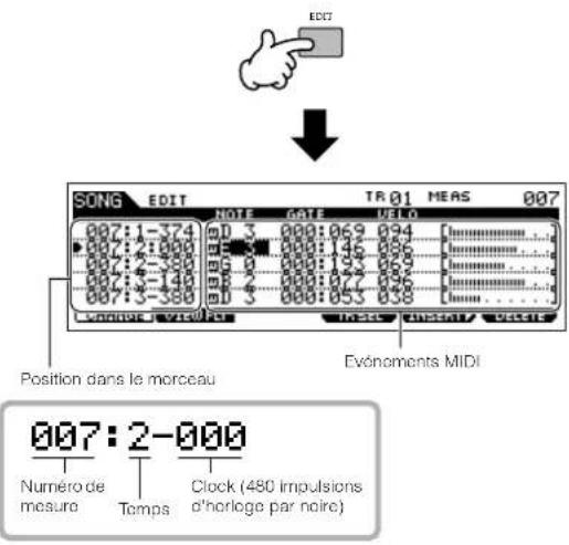 YAMAHA MO8 - Edition du morceau enregistré - 1