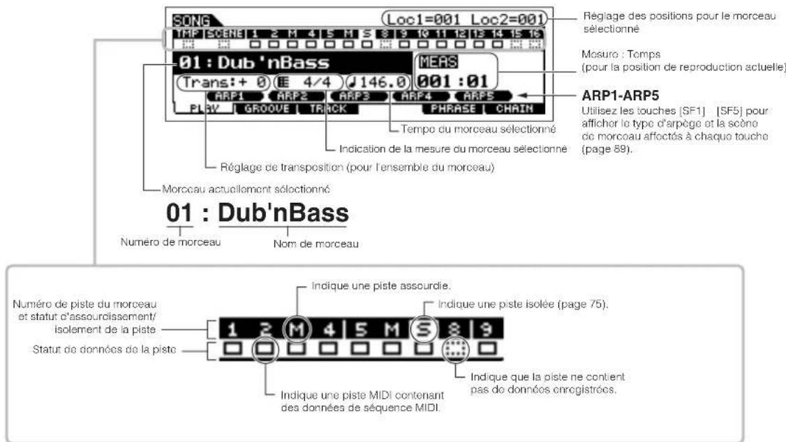 YAMAHA MO8 - Appuyez sur la touche [ENTER] (Entrée) pour charger les données de démonstration. - 1