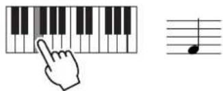 YAMAHA MO8 - Entrez la première note (F). - 1