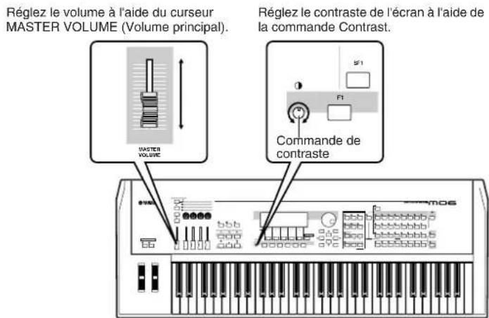 YAMAHA MO8 - Réglage du son et du contraste de l'écran - 1
