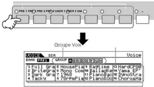 YAMAHA MO8 - | Sélectionnez une banque de voix normales. - 1
