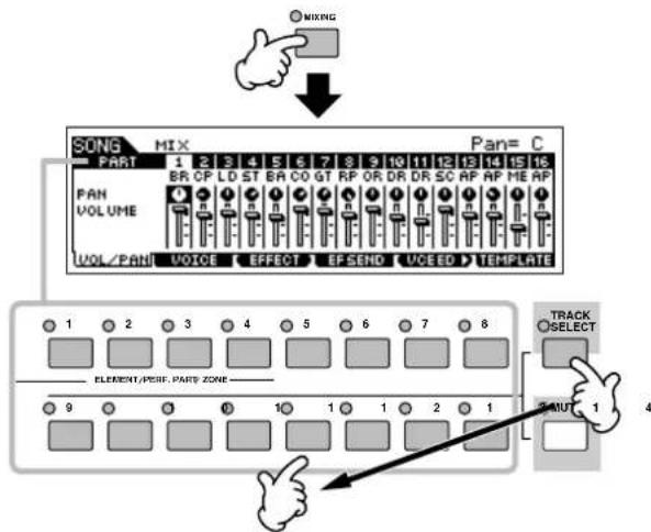 YAMAHA MO8 - ASTUCE Creation de voix de mixage exclusivement pour des morceaux/motifs - 1