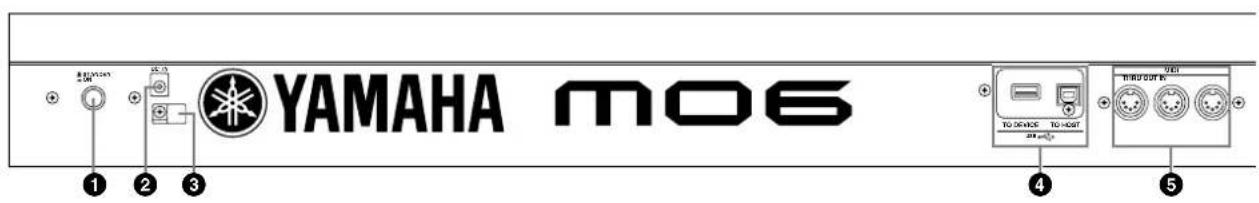 YAMAHA MO8 - Panneau arrête - 2
