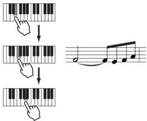YAMAHA MO8 - Entrez les croches suivantes. - 1