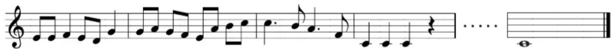 YAMAHA MO8 - Mode Song - 2
