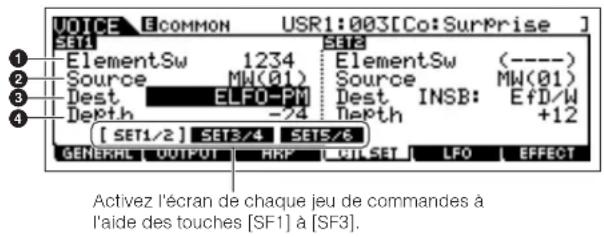YAMAHA MO8 - Contrôle de voix à l'aide du jeu de commandes - 1