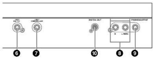 YAMAHA MO8 - Connecteurs MIDI IN/OUT/THRU Page 104 - 2