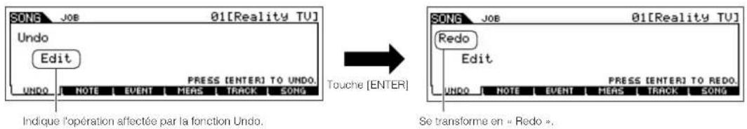 YAMAHA MO6 - ASTUCE Utilisation des fonctions Undo/Redo - 1