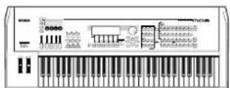YAMAHA MO6 - Sauvegarde de données sur un ordinateur et organisation des fichiers/dossiers - 3