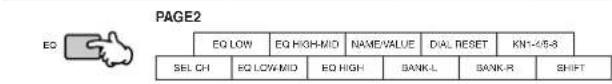 YAMAHA MO6 - Contrôle de Multi Part Editor/SQ01 V2 - 4