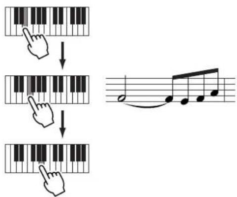 YAMAHA MO6 - Entrez les croches suivantes. - 1