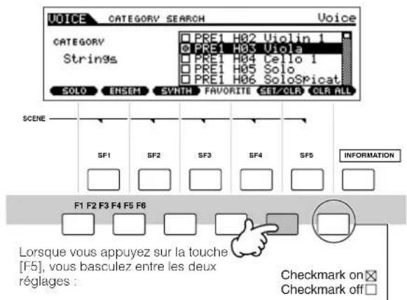 YAMAHA MO6 - Categorié « Favorite » - 1