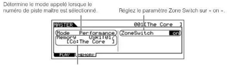 YAMAHA MO6 - |Après avoir reglé le mode et le nombre de programme que vous souhaitez mémoriser sur la piste maître, réglez le paramètre Zone Switch sur « on » - 1