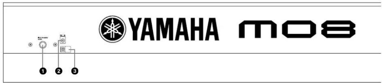 YAMAHA MO6 - Panneau arrête - 1