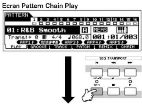 YAMAHA MO6 - Création d'une chaine de motifs en modifiant une section pendant la reproduction d'un motif - 4