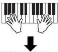YAMAHA MO6 - Appuyez sur la touche [▶] (Play) pour lancer l'enregistrement. - 3